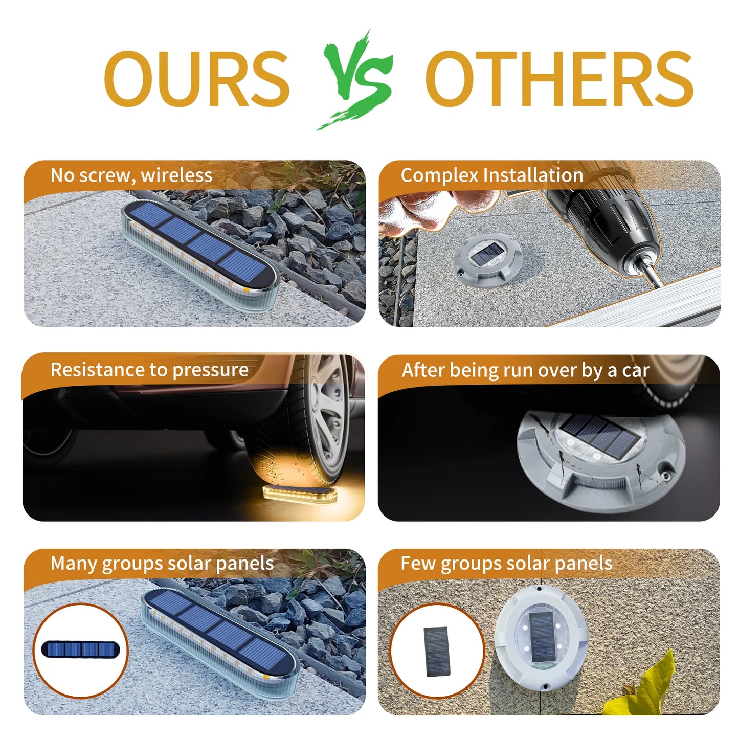 Solar Step Lights (2/4/6 Pack) – IP68 Waterproof LED Light Bars for Stairs, Driveways & Walkways (Warm White)