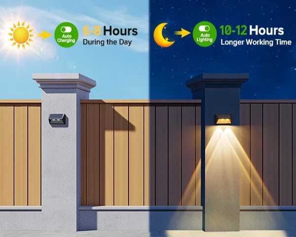 Solar Fence & Step Lights (4/8/12 Pack) – Waterproof LED Outdoor Wall Lighting (Warm or Cool White)