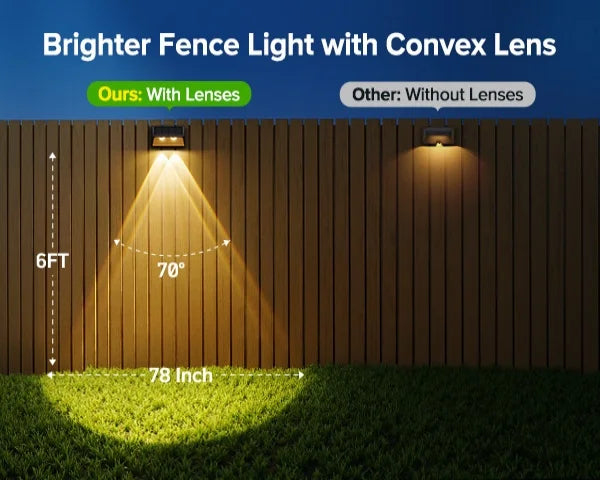 Solar Fence & Step Lights (4/8/12 Pack) – Waterproof LED Outdoor Wall Lighting (Warm or Cool White)