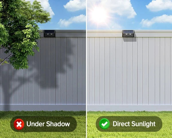 Solar Fence & Step Lights (4/8/12 Pack) – Waterproof LED Outdoor Wall Lighting (Warm or Cool White)