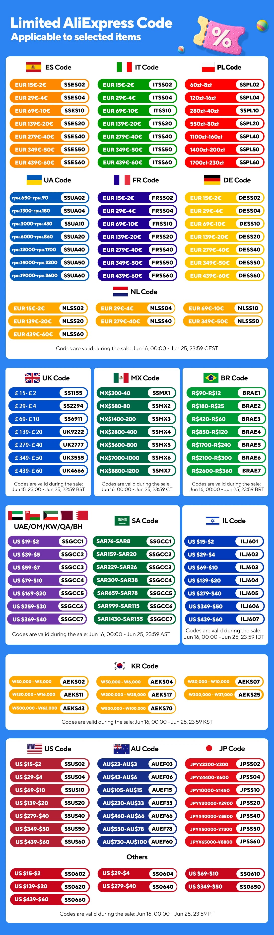 Solar Deck Lights – Outdoor Waterproof LED Step & Fence Lighting (1–12 Pack)