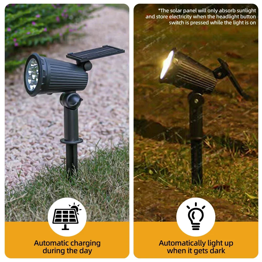 Solar Landscape Spotlights – RGB LED Outdoor Uplights (IP65 Waterproof, Adjustable Brightness)